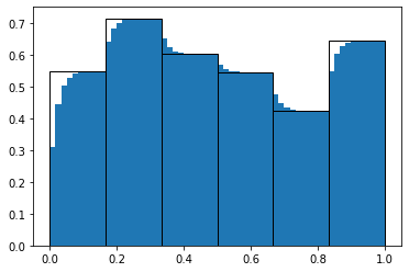 ../_images/qopt_features_transfer_function_1_0.png