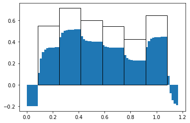 ../_images/qopt_features_transfer_function_5_0.png