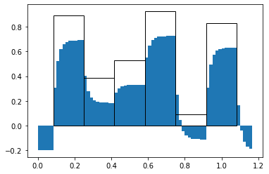 ../_images/qopt_features_transfer_function_9_1.png